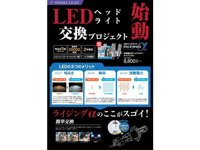 LEDの3つのメリット『メリット1　明るさ』　『メリット2寿命』　『メリット3　消費電力』　ハロゲンバルブから簡単交換♪