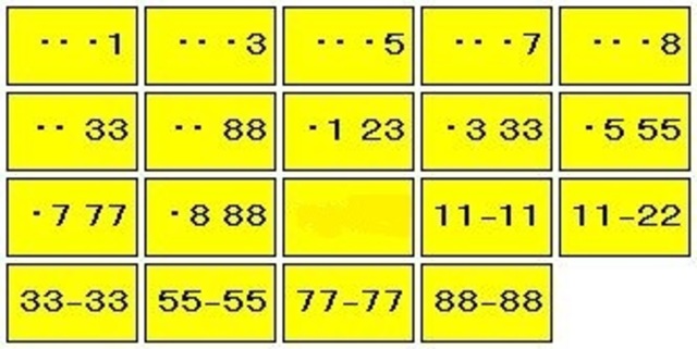 Aプラン画像：ご契約時にご希望の数字をお伝え下さい。抽選対象番号もございます。※画像はイメージになります。