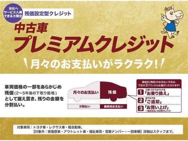 月々のお支払いがラクラクの残価設定型クレジットの『中古車プレミアムクレジット』最終回ではお乗換・ご返却・お買上げの3つのプランか選択！是非、残価プランをご検討ください【当社へサービス入庫できる方限定】