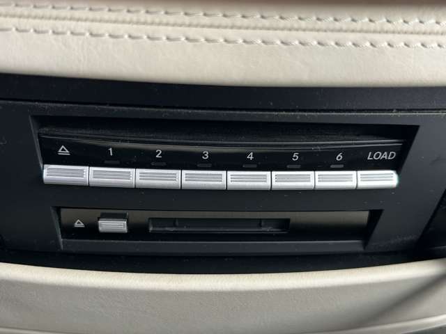 ウインカー・ワイパーレバー：ウインカーは上下に、ワイパーはレバーの先端を回すことで切り替えが可能。ウォッシャー液を使用したい場合は先端のボタンを強く押せば作動します。