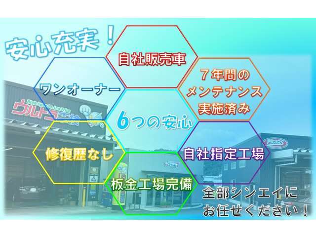 ワンオーナー　自社販売、自社買取車。当社にて定期点検等メンテナンス実施している車両です。