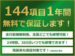 営業時間外でも、極力ご対応致します。。。お客様がご興味を持たれたその瞬間にお問い合せ下さい！