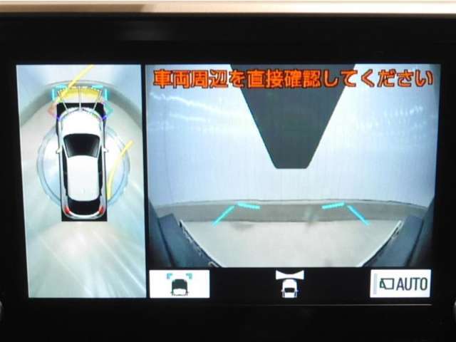 パノラミックビューモニター