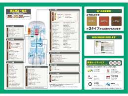 LCI　6速MT　天張り新品　コンフォートアクセス　オートライト　アイドリングストップ　ナビ　CD　AUX　ミュージックサーバー　ETC　17インチAW　バックカメラ　HIDヘッドライト