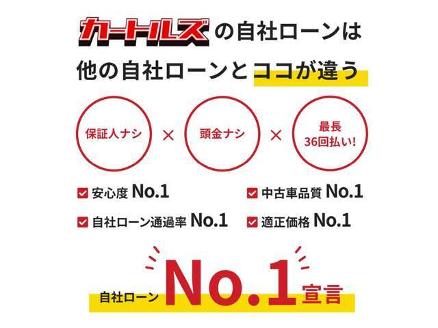 大好評自社ローン購入可能！！もちろんオートローンや現金購入も可能です♪まずはお問合せ下さい。