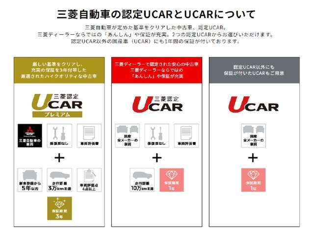 ☆営業時間は9：30～18：30、定休日は毎週日・月です。ご来店の際はお電話であらかじめご予約をいただくとスムーズにご案内できます。TEL（0835）38-0567