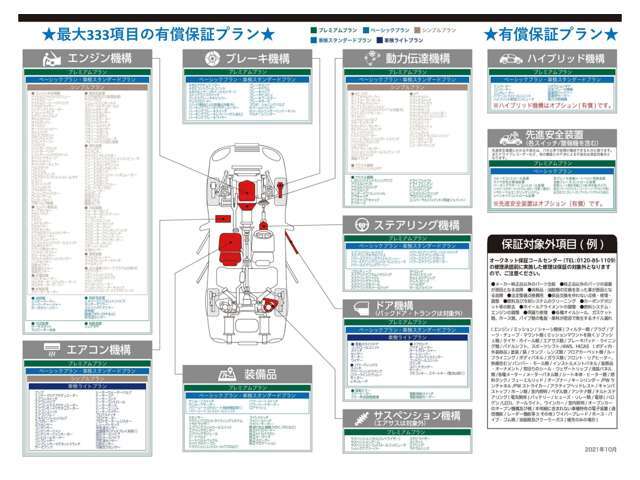 【中古車は一点モノです★】他に全く同じモノが無いのが中古車です。当店展示車がお客様のお気に入りの1台にさせて頂けたなら、これもなにかの縁。お気軽にお早目にご連絡下さい！！