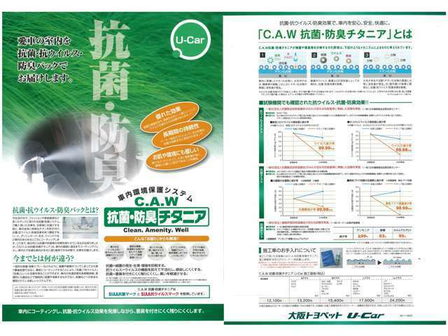 C.A.W抗菌防臭チタニアは、事前にコ-ティングすることにより、抗菌、防臭、抗ウィルス、防臭といった効果を得ることができ、車内の快適空間を長時間持続します。