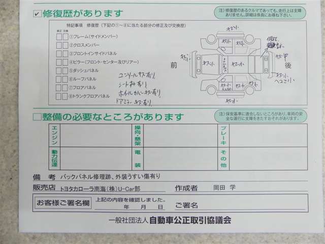 傷凹み表記しています。