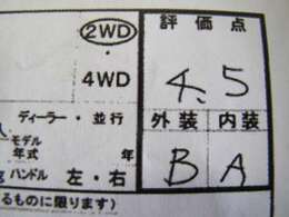 高評価です