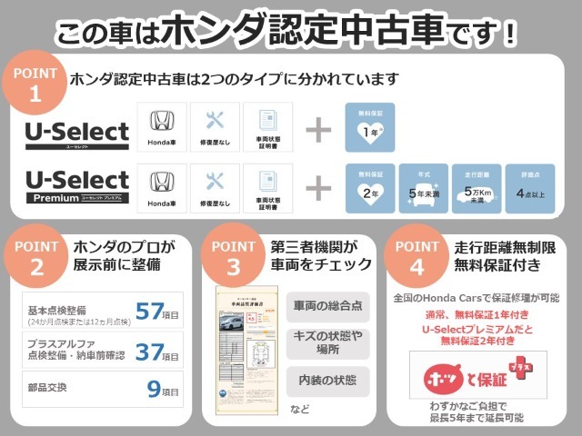 ☆この度は、ホンダカーズ宇都宮中央　那須三島店の車を見ていただきましてありがとうございます。☆