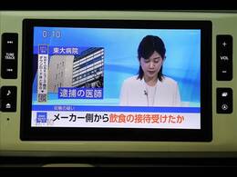 ◆弊社はクルマ年間約9000台を取引（グループ各社含む）！当店では専属のバイヤーが厳選した車輌のみ小売販売しております。また、展示車は全て第三者機関が査定済みです。