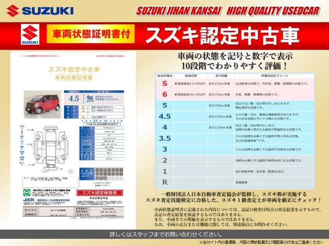 車両の状態が一目でわかる車両状態証明書付の「スズキ認定中古車」！一般財団法人日本自動車査定協会が監修し、スズキ査定技能検定に合格した認定1級査定士が車両をチェック！良質車を厳選し販売を行っております！