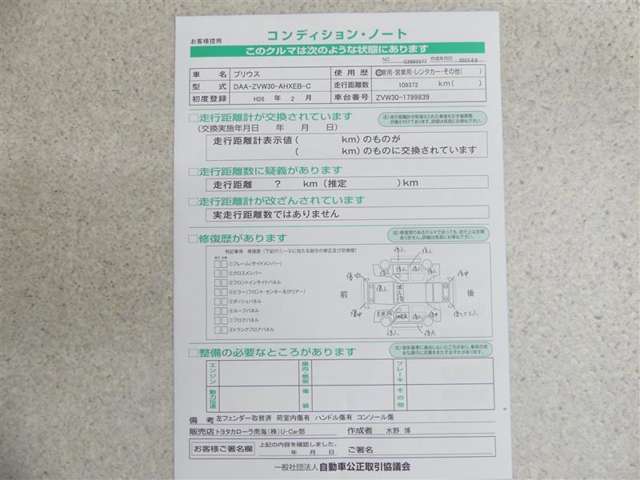 コンデイションノートです！