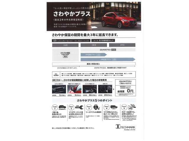 さわやか保証の期間を最大3年に延長できます。詳しくはスタッフまでお問い合わせ願います。