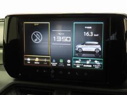 ディスプレイオーディオ付き。