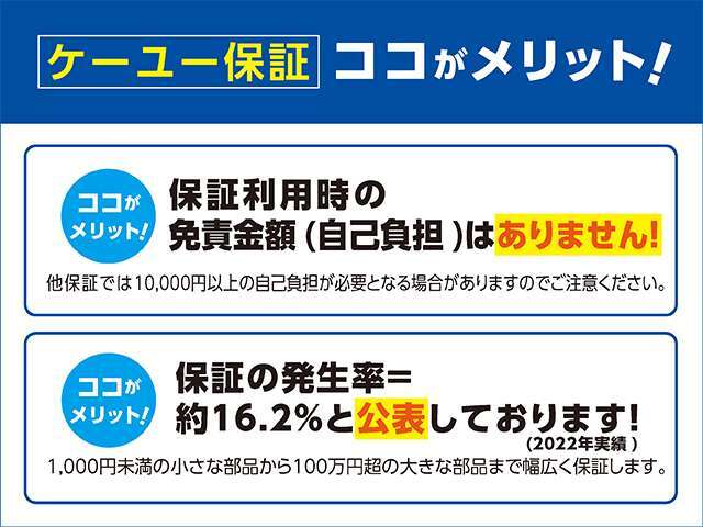 弊社ではインターネットでの遠方販売に自信があります。店頭でのご納車であれば、お車を持ち込まずに名義変更等のお手続きが出来ますので、ご近所の販売会社で購入する場合と変わらぬ諸経費にてご購入可能です♪