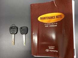 付属品です。スペアキーあります。