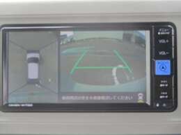 便利な全方向モニター装備です。
