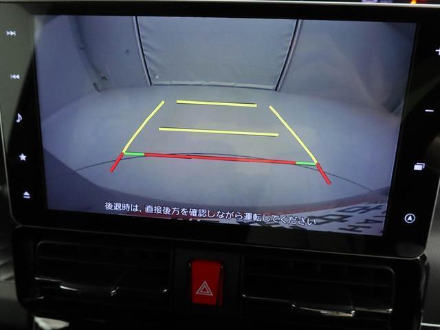 【バックモニター】駐車の際、これがあれば運転に自信が無い方もこれで安心です！一度使うと手放せない装備です！