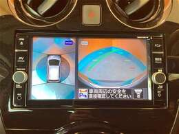 ■□■□■ グループ総在庫数は約6000台！！ グループ年間販売台数は約20000台！！ 大量販売・大量仕入で1台あたりのコストを削減しています！！■□■□■