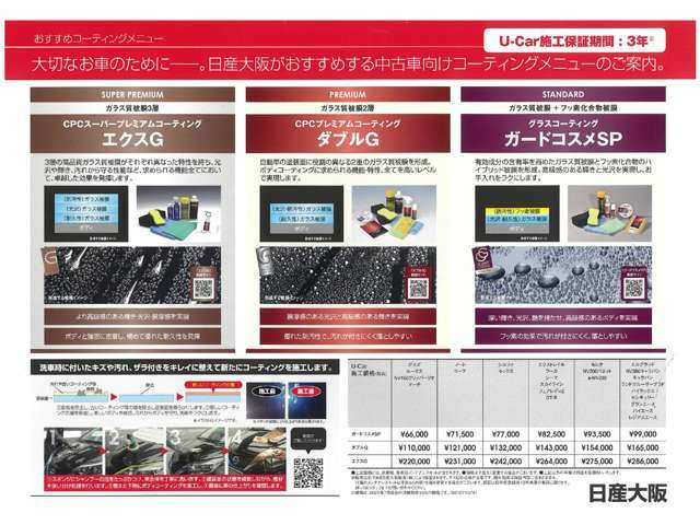 Bプラン画像：『ガードコスメSP』　（軽自動車）　日産大阪がおすすめする中古車向けコーティングメニューのご案内。
