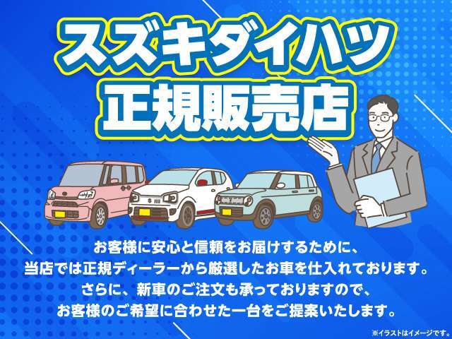 弊社はスズキ・ダイハツの正規販売店となります。展示のお車はオークション仕入れなどでは無く、正規ディーラーから仕入れております。安心してご検討ください♪