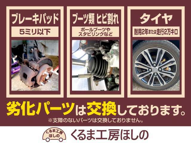 支払総額に含まれる整備基準☆異音等も交換後の納車となります！