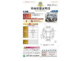 当店に並んでいる展示車には、日本査定協会発行の『車両状態証明書』をお付けしています。修復歴の有無はもちろん、車両状態図を見ながら実車でご確認いただけますのでより安心してご購入いただけます。