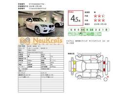 第三者検査専門機関AISによる厳正な車両検査を受けており車両品質評価書も発行されます。