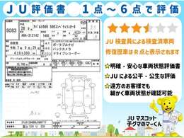 【JU富山評価書】3.5点/6点・評価日2025/7/24