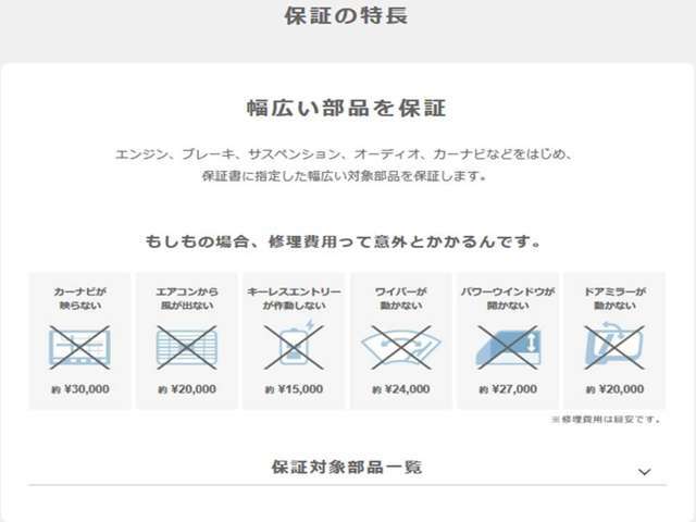 ホッと保証の特徴としては幅広い部品を保証致します（純正部用品以外は対象外）・車の部品は意外と高く、交換工賃も含めると結構掛かるのです。なのでホッと保証プラスの加入をお勧めしております