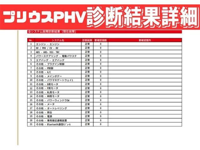 「即納」できるのは事前に済ませているから