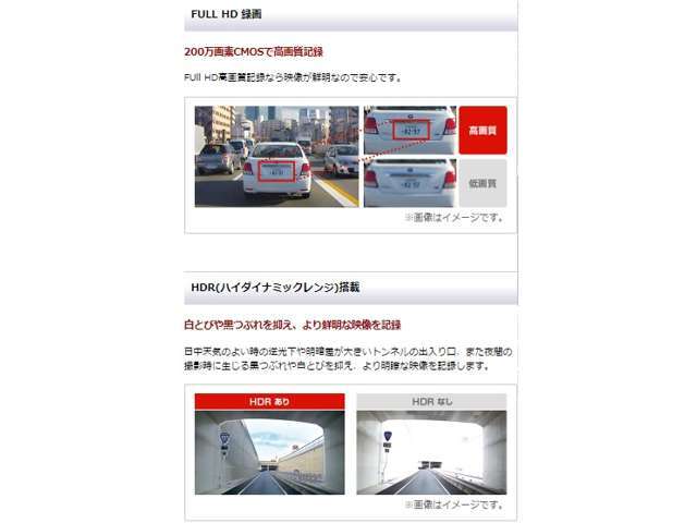 ドライブレコーダー取付けプランです★撮り逃しを防ぐ、広角160°×高画質記録。Gセンサー、HDR搭載。[特許取得]ブラケット一体型スマートビュータイプ。