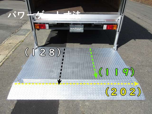 門口204　極東開発パワーゲート　V601A-1SKT2　600キロ　奥行き128（ストッパーまで119）x幅202センチ　コーキング処理済　リアカメラ　　風防　車両総重量5585キロ　内外装キレイ