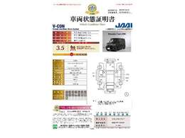 1年間走行無制限保証付き。有料で保証が更に延長できます。初回無料点検に加え、初回6ヵ月点検（納車から6か月目）を無料にて実施。（詳しくは当店スタッフまでお尋ね下さい。）