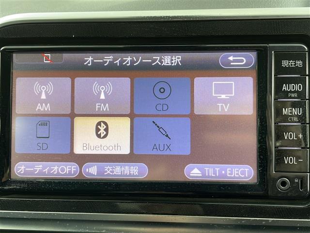 ・オートライト・スマートキー・ETC・横滑り防止装置・盗難防止装置・ABS