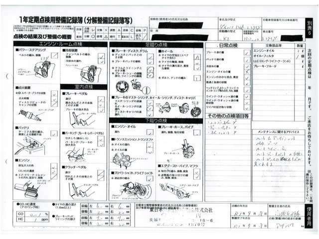 Bプラン画像：法定点検に基づく整備及び修理