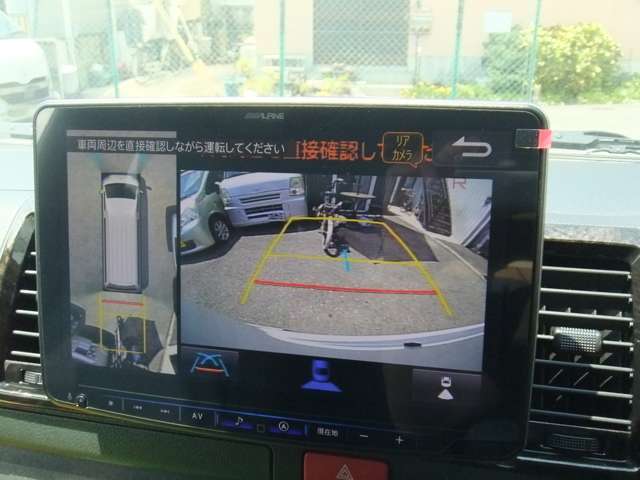 全方位カメラ　パノラミックビューモニター