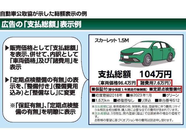 当店は総額で表示している価格で購入できます！もちろん保証や整備なども、すべて含めているフルサービスの販売店です。＊（納車費用は変動する為、含まれておりません。来店されての納車は追加料金はかかりません）