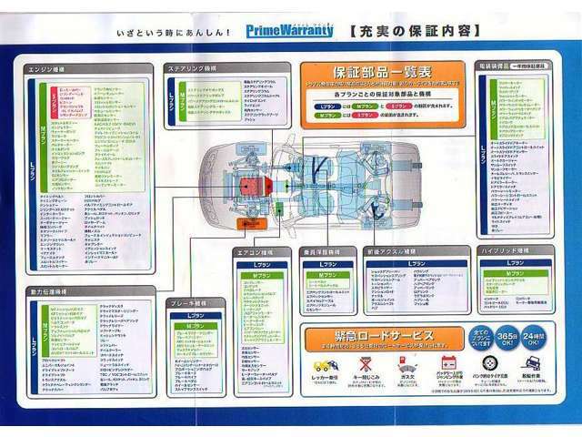 Bプラン画像：安心の全国対応で各ディーラーにて保証修理が出来ます！ロードサービスもついてますよ♪