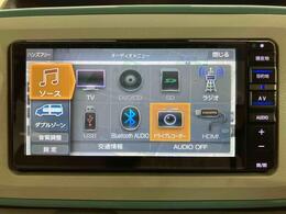 中古車にこそボディーコーティングおすすめです！汚れがつきにくく、洗車のお手入れが楽々！保証も付いて安心です！※スタッフまでお気軽にお問い合わせください。