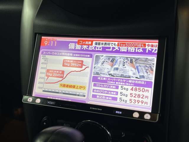 フルセグTV視聴可能です。