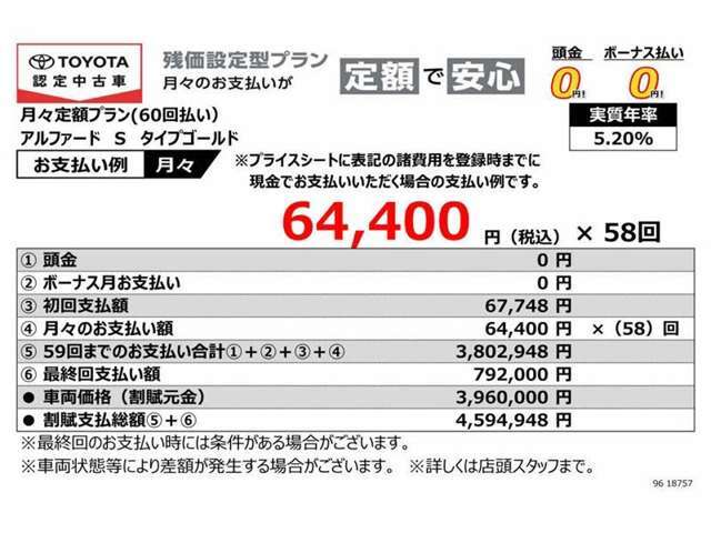 当社おすすめのお支払い（残価設定型プラン）詳しくは営業スタッフまでお尋ねください
