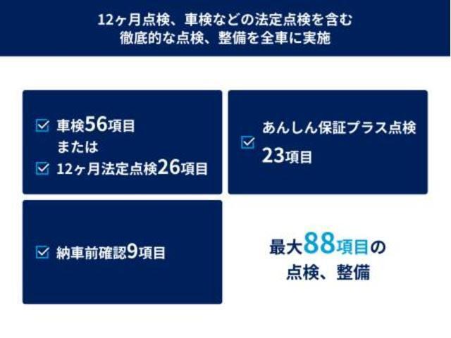 全車整備をしてお渡しとなります！最大88項目のチェックを実施し、ご納車後の安心を提供いたします！