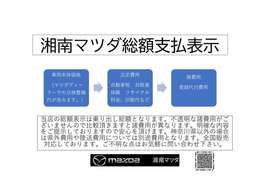 湘南マツダ横須賀店の総額表示です。不透明な諸費用はございませんのでご安心頂けます。全国販売に対応しております。県外のお客様に応じた登録地で費用が異なります。お気軽に問い合わせ下さい。