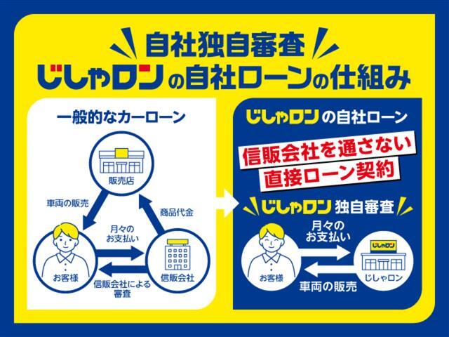 ◆◇◆ご挨拶◆◇◆じしゃロン宇部店です！当店は自社ローン専門店になります。簡単仮審査フォームはこちらから→https://221616.com/nlp/loan/loan-02_pc/?utm_source=cs＆utm_medium=netad＆utm