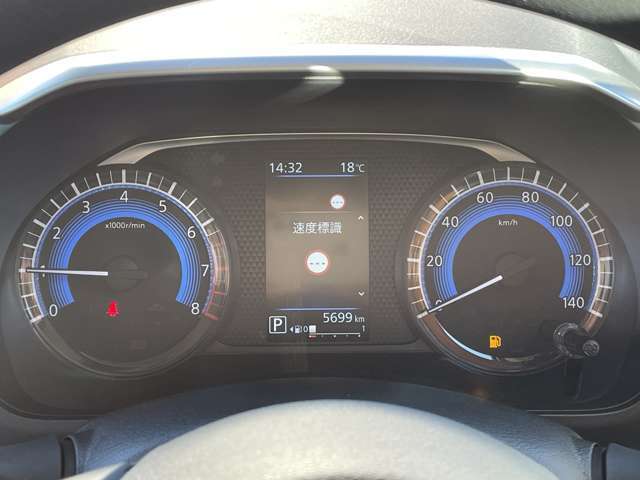 見やすいメーターです。