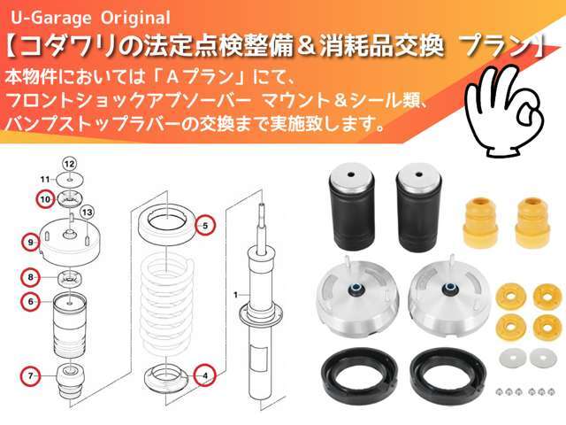本物件においては、Aプランの「コダワリの法定点検整備＆消耗品交換プラン」にて、「フロントショックアブソーバー マウント＆シール類」の交換までも実施します。