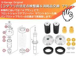 本物件においては、Aプランの「コダワリの法定点検整備＆消耗品交換プラン」にて、「フロントショックアブソーバー マウント＆シール類」の交換までも実施します。